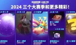 云顶降价最新爆料,最新爆料揭示价格调整内幕